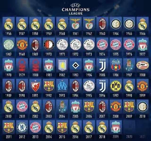 火力全开！哈登打满首节12分钟，0罚球砍下13分2助攻（哈登首节打满12分钟，零罚球轰下13分2助攻）